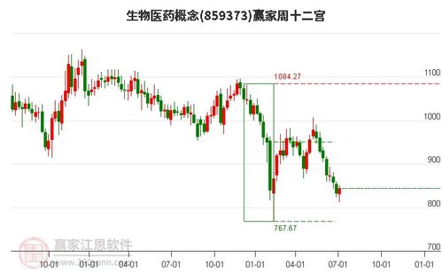 如何成立股票投资公司 如何成立股票投资公司
