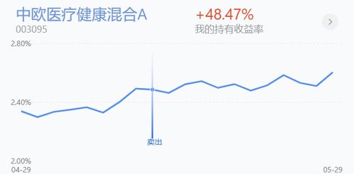 证券开启大涨怎么操作