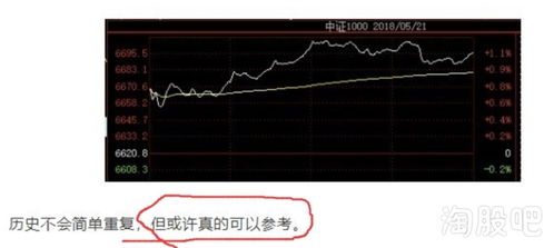 gta5股票如何卖出 gta5股票如何卖出