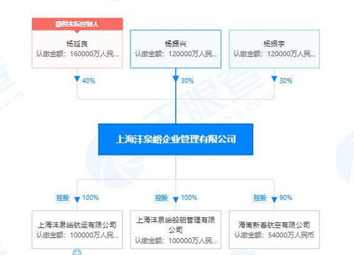 交通证券怎么销户