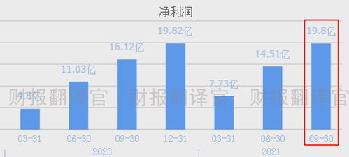个人如何投资元宇宙股票 个人如何投资元宇宙股票