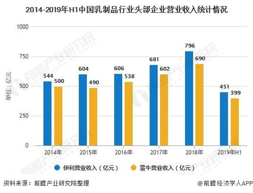 如何看待股票的盈利能力