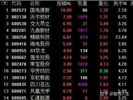 如何理解股票的本质属性 如何理解股票的本质属性