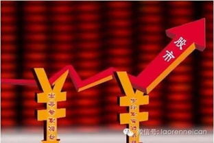 中国股票如何选好