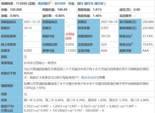 如何查看股票转债价格