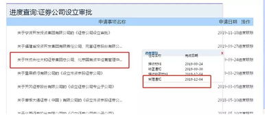 甬兴证券账户忘了怎么办