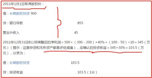 卖股票如何做会计分录 卖股票如何做会计分录