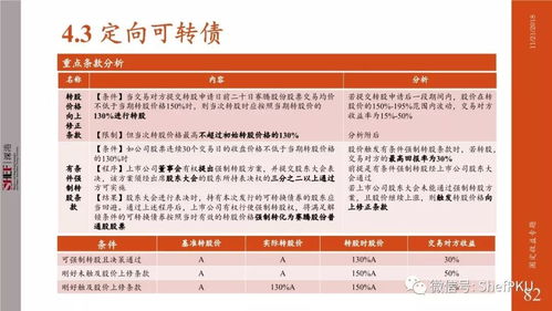 证券行业介绍怎么写 证券行业介绍怎么写