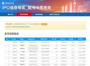 证券帐号怎么申购 证券帐号怎么申购
