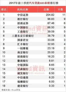 招商证券投票怎么投不了