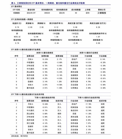 招商证券投票怎么投不了
