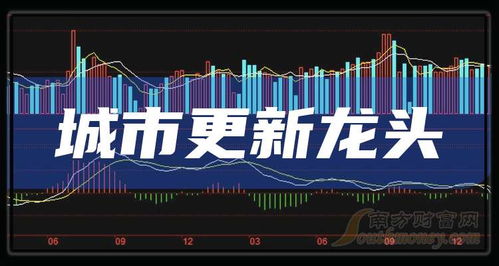 如何翻新龙头股票