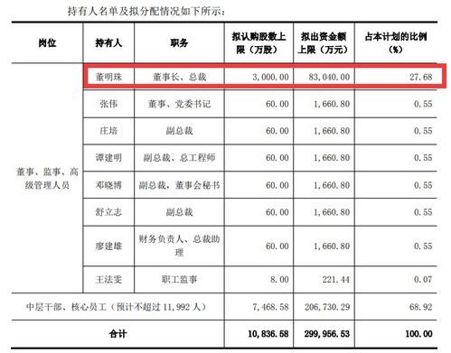 股票笼子如何买 股票笼子如何买