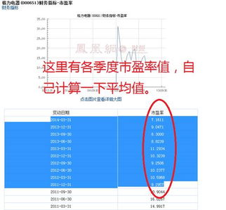 如何查询股票赠送 如何查询股票赠送