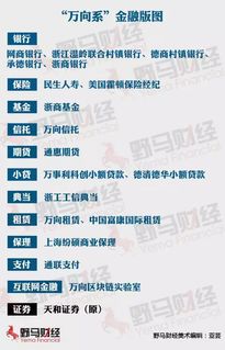 天和证券怎么销户