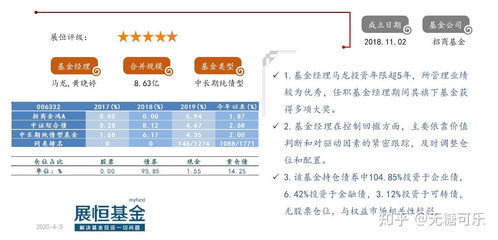 证券点数怎么算