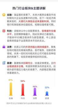 如何买到新发股票