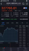 如何包装股票