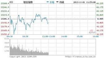 耀才证券怎么样