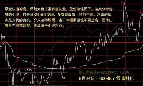 股票如何迅速翻倍 股票如何迅速翻倍