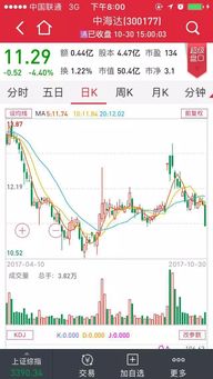 基金如何跟踪股票