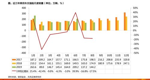 股票如何定价买卖
