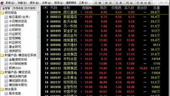 国信证券怎么卖股票