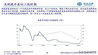 海通证券怎么设置套利