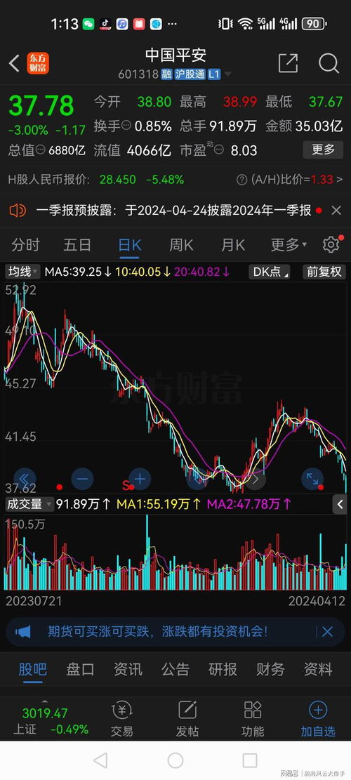 如何算股票亏损