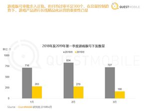 证券的流水怎么打