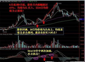 股票如何会升