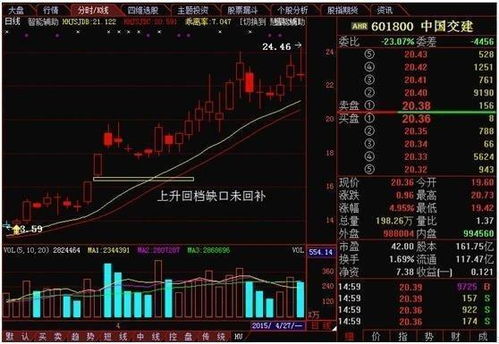 股票群如何骗散户炒股