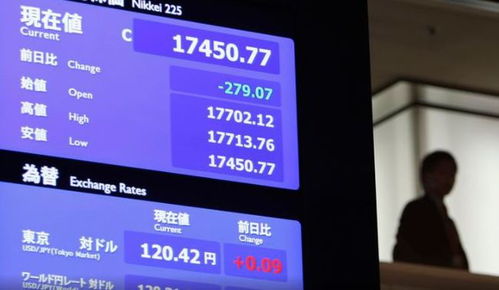 日本东京证券怎么操作