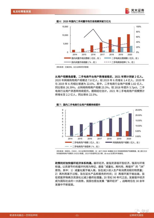 光大证券怎么选择分红