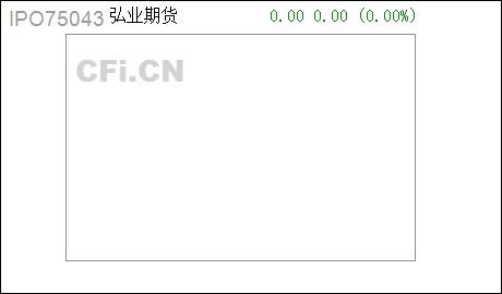 上海天弘证券怎么样