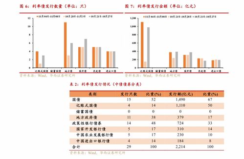 通达电气的股票如何购买 通达电气的股票如何购买