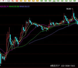 期货公司如何交易股票 期货公司如何交易股票