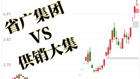 如何看股票分岐