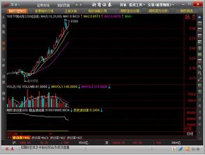 如何用期权系统炒股票 如何用期权系统炒股票