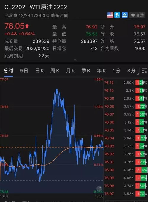 证券的股票怎么不涨
