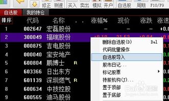 股票如何找当天热点