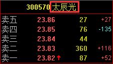 如何更改股票颜色 如何更改股票颜色
