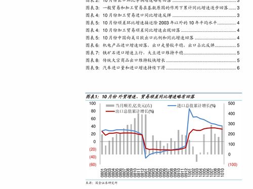 证券权重怎么算 证券权重怎么算