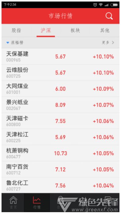 大同证券怎么买卖