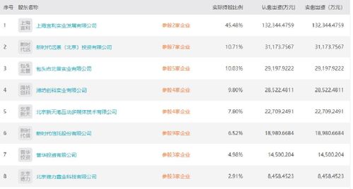 新时代证券网上怎么销户 新时代证券网上怎么销户