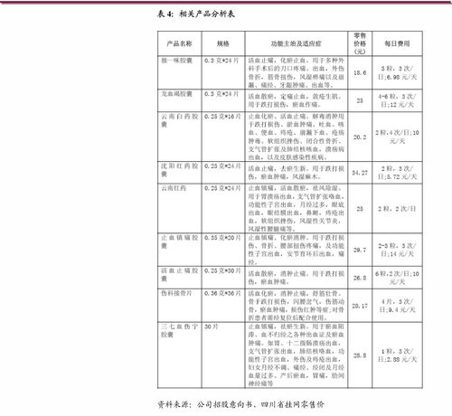 个人股票账户如何记账