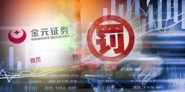 金元证券怎么处罚