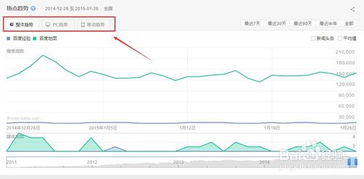 如何提炼股票关键词优化 如何提炼股票关键词优化