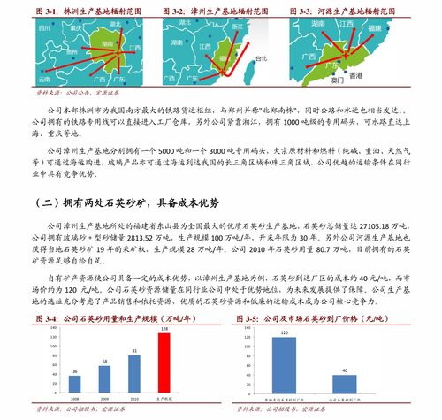 证券视频怎么审核