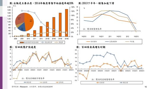 如何改变股票的风险 如何改变股票的风险